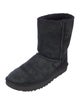 UGG Suede Boots