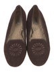 UGG Suede Embroidered Accent Ballet Flats