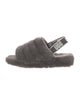 UGG Shearling Slingback Sandals