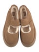 UGG Suede Mules