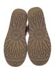 UGG Suede Boots