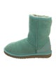 UGG Suede Fur Trim Boots