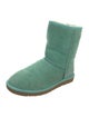 UGG Suede Fur Trim Boots