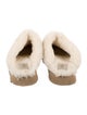 UGG Suede Faux Fur Trim Mules