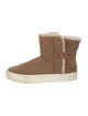 UGG Suede Boots