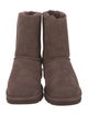 UGG Suede Boots