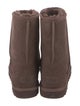 UGG Suede Boots