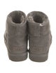 UGG Suede Boots