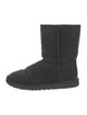 UGG Suede Boots