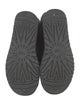 UGG Suede Boots