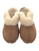 UGG Suede Fur Trim Mules