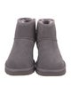 UGG Suede Boots