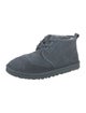 UGG Suede Fur Trim Snow Boots