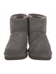 UGG Suede Snow Boots