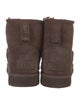UGG Suede Boots