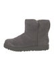 UGG Suede Fur Trim Boots