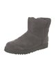 UGG Suede Fur Trim Boots