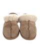 UGG Suede Fur Trim Mules