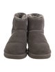 UGG Suede Boots
