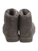 UGG Suede Boots