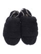 UGG Faux Fur Slingback Sandals