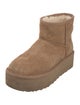 UGG Suede Boots