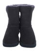 UGG Suede Fur Trim Boots