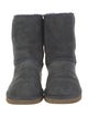 UGG Suede Boots