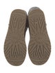 UGG Suede Boots