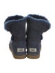UGG Suede Fur Trim Boots