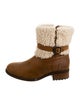 UGG Leather Fur Trim Moto Boots