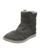 UGG Suede Boots