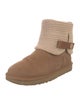 UGG Suede Boots