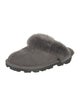 UGG Suede Fur Trim Mules