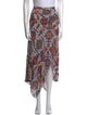 Veronica Beard Printed Midi Length Skirt