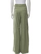 Veronica Beard Wide Leg Pants