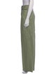 Veronica Beard Wide Leg Pants
