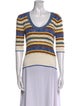 Veronica Beard Striped Scoop Neck Top