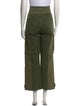 Veronica Beard Wide Leg Pants