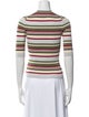 Veronica Beard Striped Crew Neck Sweater