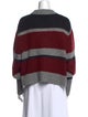 Veronica Beard Striped Crew Neck Sweater
