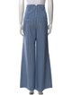 Veronica Beard Striped Wide Leg Pants
