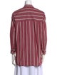 V de Vinster Striped Mock Neck Blouse