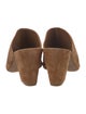 Vince Suede Mules