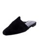 Vince Suede Mules