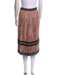 Coach 1941 Printed Knee-Length Skirt