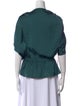 Ramy Brook V-Neck Three-Quarter Sleeve Blouse