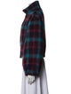 Ramy Brook Wool Plaid Print Faux Fur Jacket