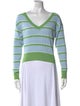 Ramy Brook Striped V-Neck Sweater