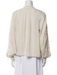 Ramy Brook Mock Neck Long Sleeve Blouse